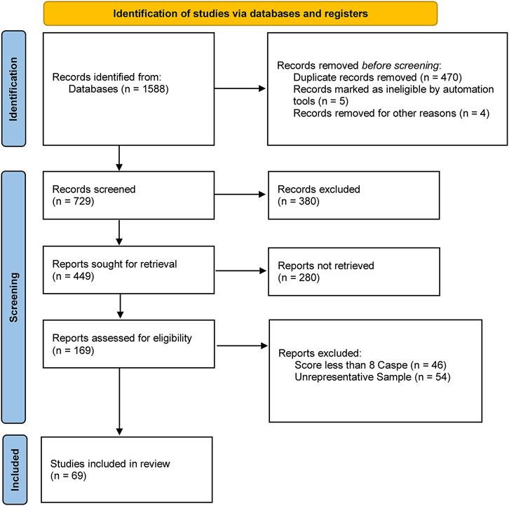 ciclo de la v....html.html.html.html.html.html.html.html.html.html.html.html.html.html.html.html.html.html