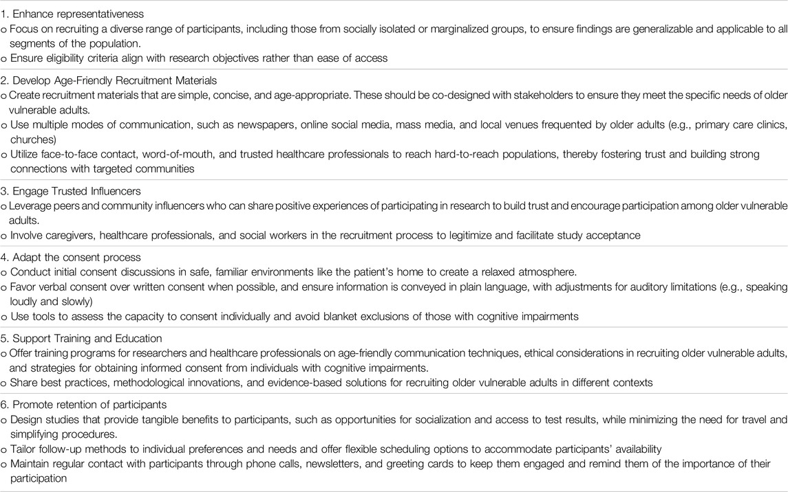 SSPH+ | Challenges and Solutions in Recruiting Older Vulnerable 