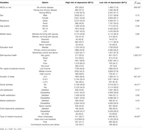 Species Diversity, Distribution, and Phylogeny of Exophiala